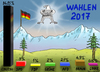Cartoon: Wahlen 2017 (small) by marian kamensky tagged peer,steinbrück,kanzlerkandidat,wahlen,spd,sigmar,gabriel,attacke,angela,merkel,cdu,scu,stinkefinger