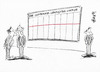 Cartoon: Corporate Learning Curve (small) by helmutk tagged business