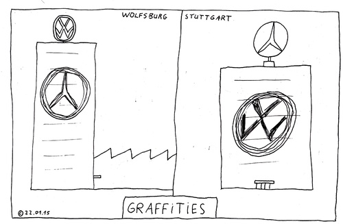 Cartoon: GRAFFITTIES (medium) by Müller tagged vw,volkswagen,benz,daimlerbenz,mercedes,graffitti