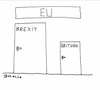 Cartoon: Briturn (small) by Müller tagged brexit,eu,briturn