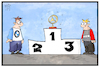 Cartoon: Autobauer-Ranking (small) by Kostas Koufogiorgos tagged karikatur,koufogiorgos,illustration,cartoon,autobauer,mercedes,daimler,absatz,podest,gewinner,ranking,bmw,audi,wirtschaft