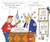 Cartoon: Trump and the virus (small) by JotKa tagged donald,trump,usa,washinton,fox,news,virus,corona,corvit,19,experts,twitter,facebook