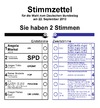 Cartoon: Bundestagswahl 2013 (small) by thalasso tagged wahlen,bundestag,2013,stimmzettel,kandidaten,stimmen,parteien,cdu,spd,grüne,fdp,piraten,linke