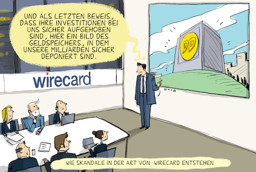 Beginn Wirecard-Prozess