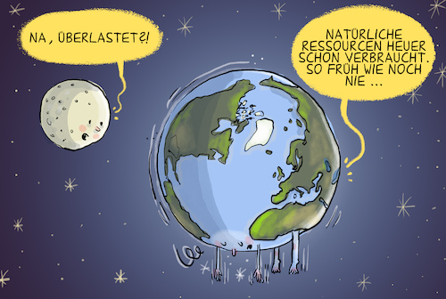 Erdüberlastungstag Erdüberlastungstag