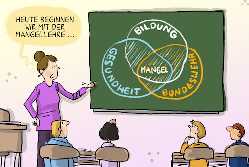 Cartoon: Mangellehre (medium) by leopold maurer tagged bundeswehr,bildung,gesundheit,mangel,wehrbericht,bildungsgipfel,pflege,kommunen,krankenhäuser,schule,ausrüstung,budget,geld,lehrerin,schüler,mengenlehre,leopold,maurer,cartoon,karikatur,bundeswehr,bildung,gesundheit,mangel,wehrbericht,bildungsgipfel,pflege,kommunen,krankenhäuser,schule,ausrüstung,budget,geld,lehrerin,schüler,mengenlehre,leopold,maurer,cartoon,karikatur