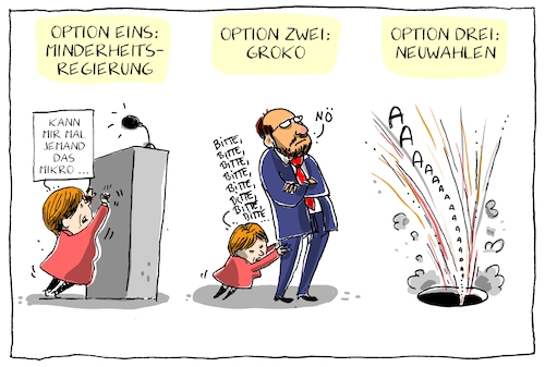 merkels optionen