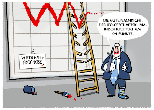 IFO-Geschäftsklimaindex...