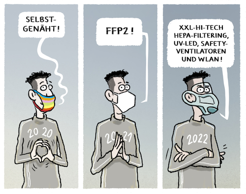 Cartoon: Maskenjahre... (medium) by markus-grolik tagged corona,communitymasken,ffp2,masken,sicherheit,gesichtsmaske,pandemie,deutschland,technik,standards,konsum,leben,mit,virus,corona,communitymasken,ffp2,masken,sicherheit,gesichtsmaske,pandemie,deutschland,technik,standards,konsum,leben,mit,virus