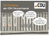 Cartoon: CDU-Parteitag mit Merkel... (small) by markus-grolik tagged cdu,parteitag,merkel,merz,deutschland,kanzler,exkanzlerin,kartoffelsuppe