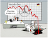 Cartoon: Mercedes...