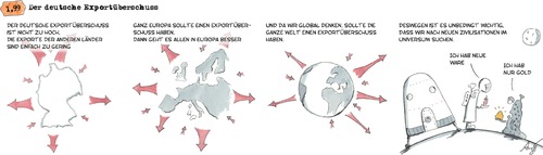 Cartoon: Exportüberschuss (medium) by Anjo tagged export,überschuss,eu,prüfverfahren,deutschland,welt,import,export,überschuss,eu,prüfverfahren,deutschland,welt,import