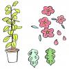 Cartoon: being (small) by etsuko tagged plants