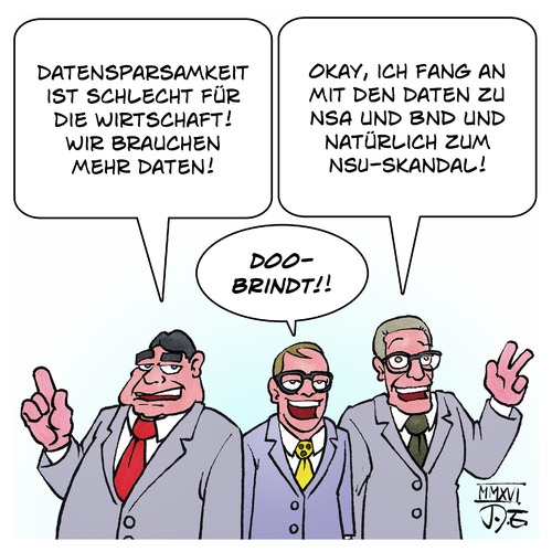 Datensparsamkeit