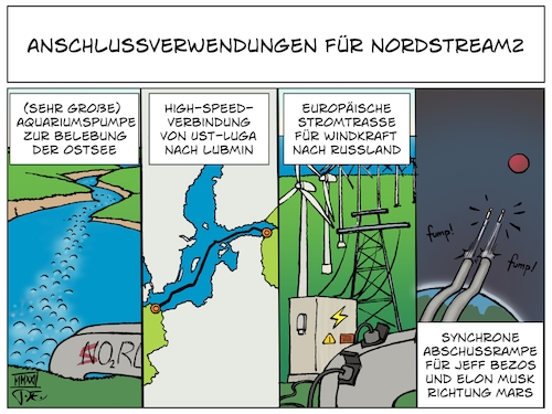 Nordstream 2