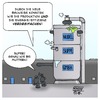 Cartoon: Energie-Effizienz (small) by Timo Essner tagged energieeffizienz,haushalt,unternehmen,küche,großmutter,kochen,energy,efficiency