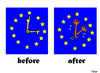 Cartoon: Time Change (small) by Carma tagged clock,time,change,eu,immigration