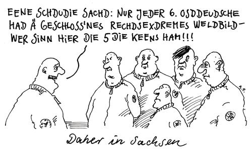 rechtsextrem