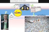 Cartoon: natürlicher kreislauf (small) by ab tagged deutschland,lidl,markt,einkauf,plastik,flasche,jauch,werbung,lüge