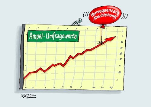 Cartoon: Aufwärtstrendiges (medium) by RABE tagged abschiebung,migration,ausreisegewahrsam,verschärfung,bundesregierung,bundestag,ampelregierung,gesetzentwurf,beschluss,rabe,ralf,böhme,cartoon,karikatur,pressezeichnung,tagescartoon,bleiberecht,innenministerin,nancy,faeser,gefährder,straftäter,abschiebung,migration,ausreisegewahrsam,verschärfung,bundesregierung,bundestag,ampelregierung,gesetzentwurf,beschluss,rabe,ralf,böhme,cartoon,karikatur,pressezeichnung,tagescartoon,bleiberecht,innenministerin,nancy,faeser,gefährder,straftäter,rückführungsbeschleunigungsgesetz