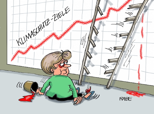 Cartoon: Klimaschutzziele (medium) by RABE tagged klimaschutzziele,klima,klimaschutz,merkel,kanzlerin,paris,abkommen,klimaabkommen,nichterfüllung,leiter,diagramm,rabe,ralf,böhme,cartoon,karikatur,pressezeichnung,farbcartoon,tagescartoon,pinsel,farbdiagramm,sturz,klimawandel,klimakatastrophe,klimaschutzziele,klima,klimaschutz,merkel,kanzlerin,paris,abkommen,klimaabkommen,nichterfüllung,leiter,diagramm,rabe,ralf,böhme,cartoon,karikatur,pressezeichnung,farbcartoon,tagescartoon,pinsel,farbdiagramm,sturz,klimawandel,klimakatastrophe