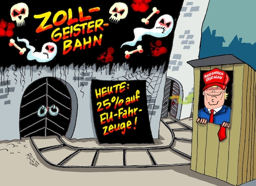 Strafzölle