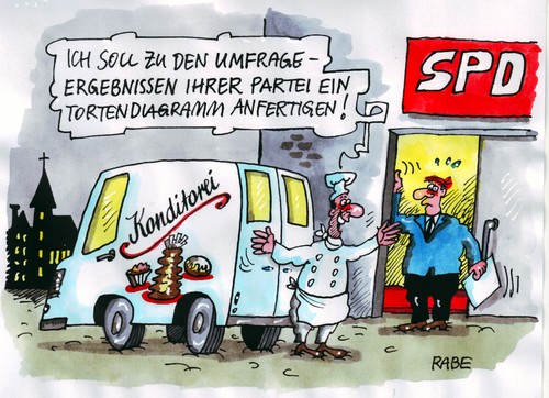 Cartoon: Tortendiagramm (medium) by RABE tagged tortendiagramm,umfrage,befragung,parteien,spd,konditorei,lieferauto,bäcker,interview,wahlen,beliebtheitsskala,politbarometer,baumkuchen,mikrofon,euro,tortendiagramm,umfrage,befragung,parteien,spd,konditorei,lieferauto,bäcker,interview,wahlen,beliebtheitsskala,politbarometer