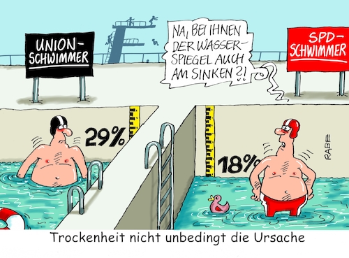 Umfrageschwimmerbecken