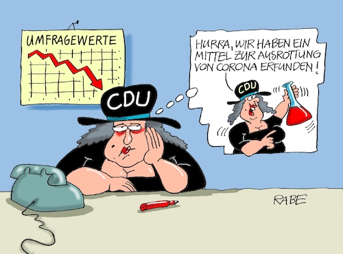 Umfragewertiges