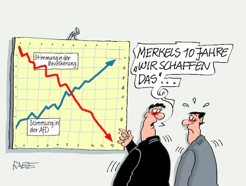 Wir sind geschafft Wir sind geschafft