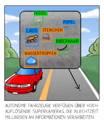 Cartoon: Autonomes Fahren Kamera (medium) by Cloud Science tagged autonomes,fahren,ki,kamera,lidarsensor,vergrösserung,zoom,maschinelles,sehen,machine,learning,deep,daten,auto,car,selfdriving,zukunft,automatisierung,digitalisierung,roboter,tech,technik,technologie,digital,verkehr,straße,cartoon,karikatur,illustration,selbstfahrendes,autonomes,fahren,ki,kamera,lidarsensor,vergrösserung,zoom,maschinelles,sehen,machine,learning,deep,daten,auto,car,selfdriving,zukunft,automatisierung,digitalisierung,roboter,tech,technik,technologie,digital,verkehr,straße,cartoon,karikatur,illustration,selbstfahrendes