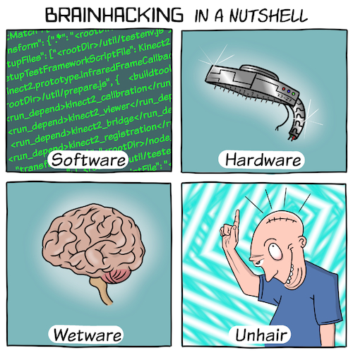 Brainhacking