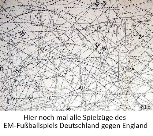 Cartoon: EM (medium) by Lo Graf von Blickensdorf tagged fußball,europameisterschaft,england,deutschland,alle,spielzüge,kicker,jogi,joachim,löws,abseits,spielfeld,spielplan,mannschaft,spieler,tor,fußball,europameisterschaft,england,deutschland,alle,spielzüge,kicker,jogi,joachim,löws,abseits,spielfeld,spielplan,mannschaft,spieler,tor