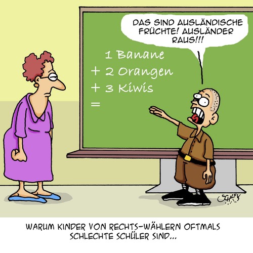 Cartoon: Schlechte Schüler... (medium) by Karsten Schley tagged schule,rechtsextremismus,rechtswähler,bildung,lehrer,gesellschaft,deutschland,wahlen,nationalismus,faschismus,schule,rechtsextremismus,rechtswähler,bildung,lehrer,gesellschaft,deutschland,wahlen,nationalismus,faschismus