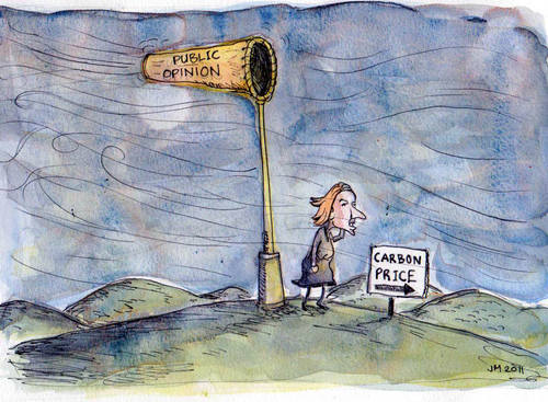 Cartoon: Christ its blowing a gale! (medium) by urbanmonk tagged carbon,tax,climate,change,julia,gillard,australia,politics