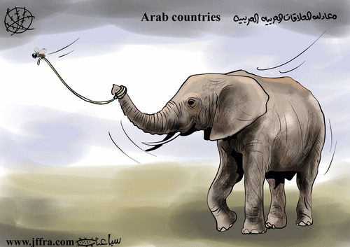 Cartoon: Arab countries (medium) by sabaaneh tagged arab,countries