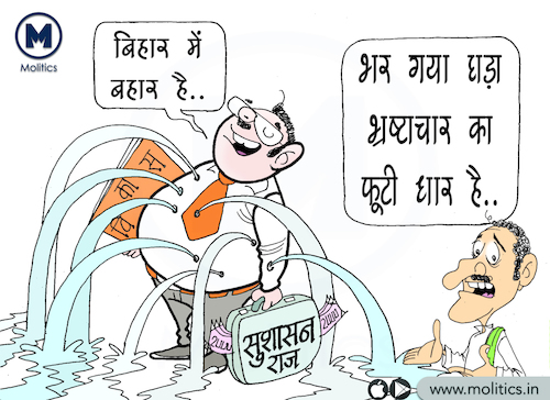 Cartoon: Funny political cartoon in india (medium) by molitics tagged funnypoliticalcartoon2020,indianpoliticalcartoons,politicalcartoons,politicalcaricature,toppoliticalcartoons,caronaviruse