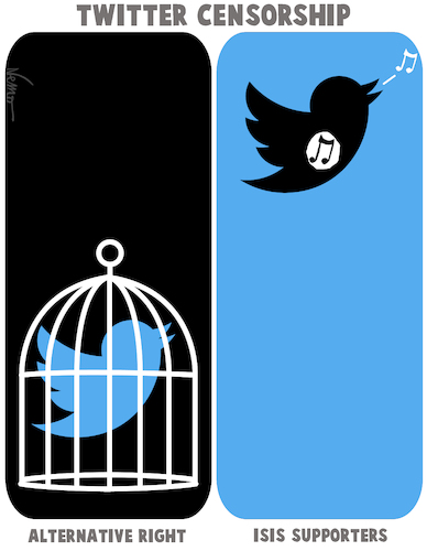 TWITTER Censorship