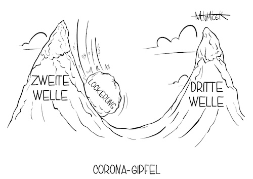 Corona-Gipfel