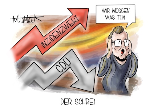 Der Schrei