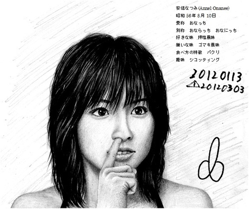 Cartoon: Morning Musume member (medium) by Teruo Arima tagged singer,manko,chinko,female,girl,japan,japanese