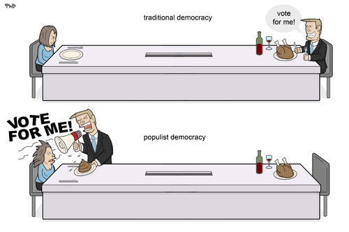 Populism