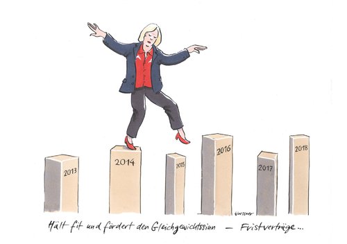 Cartoon: Fristverträge soziale Balance (medium) by woessner tagged fristverträge,arbeitsrecht,gewerkschaft,betriebsrat,universität,unternehmer,wirtschaft,arbeitgeber,ausbeutung,kündigung,arbeitsvertrag,angestellte,balance,soziales,gleichgewicht,fristverträge,arbeitsrecht,gewerkschaft,betriebsrat,universität,unternehmer,wirtschaft,arbeitgeber,ausbeutung,kündigung,arbeitsvertrag,angestellte,balance,soziales,gleichgewicht