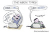 Cartoon: The Inbox Types EN (small) by erikwiedenmann tagged inbox,contrast,comparison,zero,productivity,organization,organisation,panic,relaxed