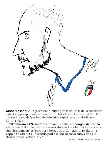 Cartoon: Amos Mosaner (medium) by Enzo Maneglia Man tagged amos,mosaner,caricature,sport,olimpici,curling,2026