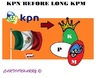 Cartoon: KPN-KPM (small) by cartoonharry tagged kpn,slim,mexican,dutch,toonpool