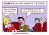 Cartoon: Number of Hot Nights Tripled (small) by cartoonharry tagged viagra,nights,cartoonharry
