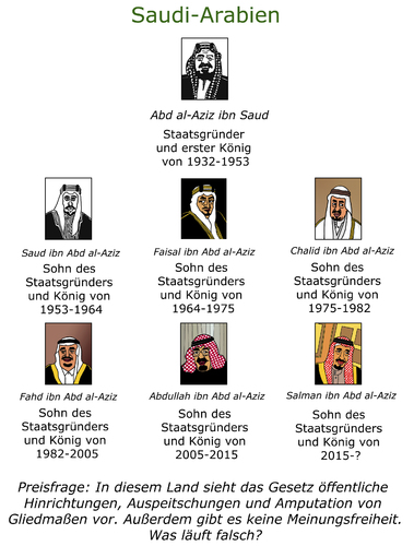 Saudi-Arabien