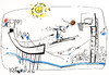 Cartoon: Basketball skijumping (small) by Kestutis tagged basketball new winter sport kestutis lithuania ski jumping 2014 snow sochi olympics