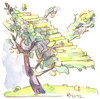 Cartoon: Montmartre apple tree (small) by Kestutis tagged montmartre,apple,tree,kestutis,siaulytis,lithuania,stairs,treppe,baum
